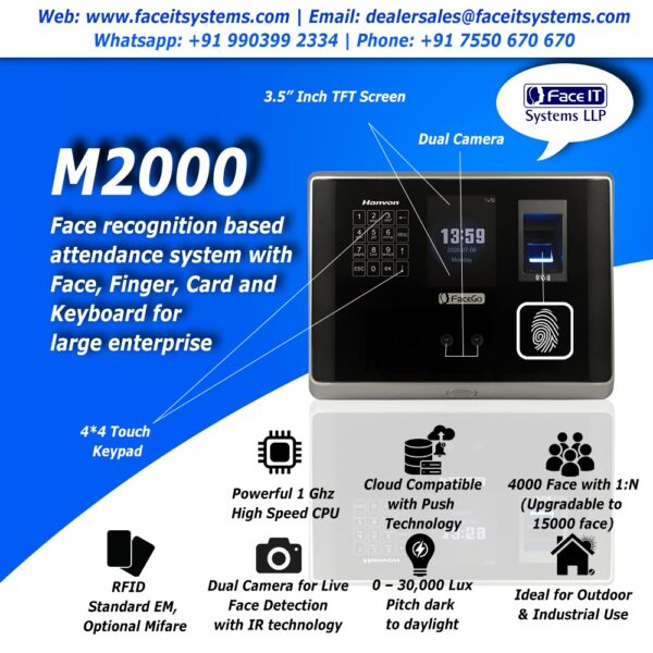 M2000 Face Recognition Based Attendance System
