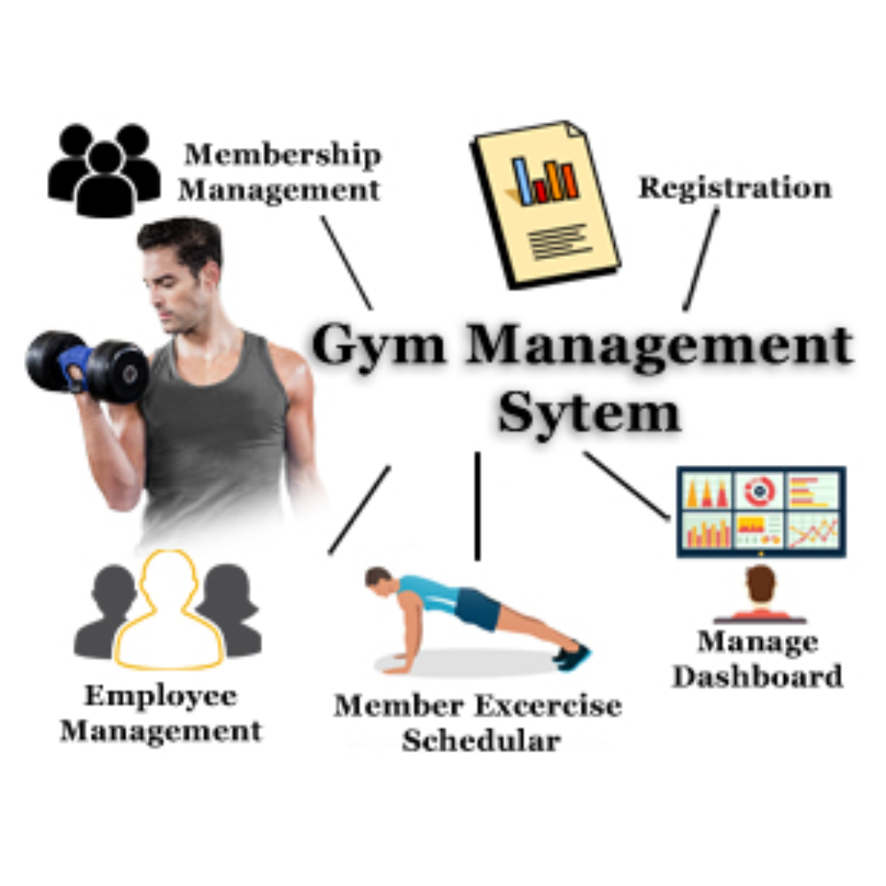 Face Recognition systems for Gym Management
