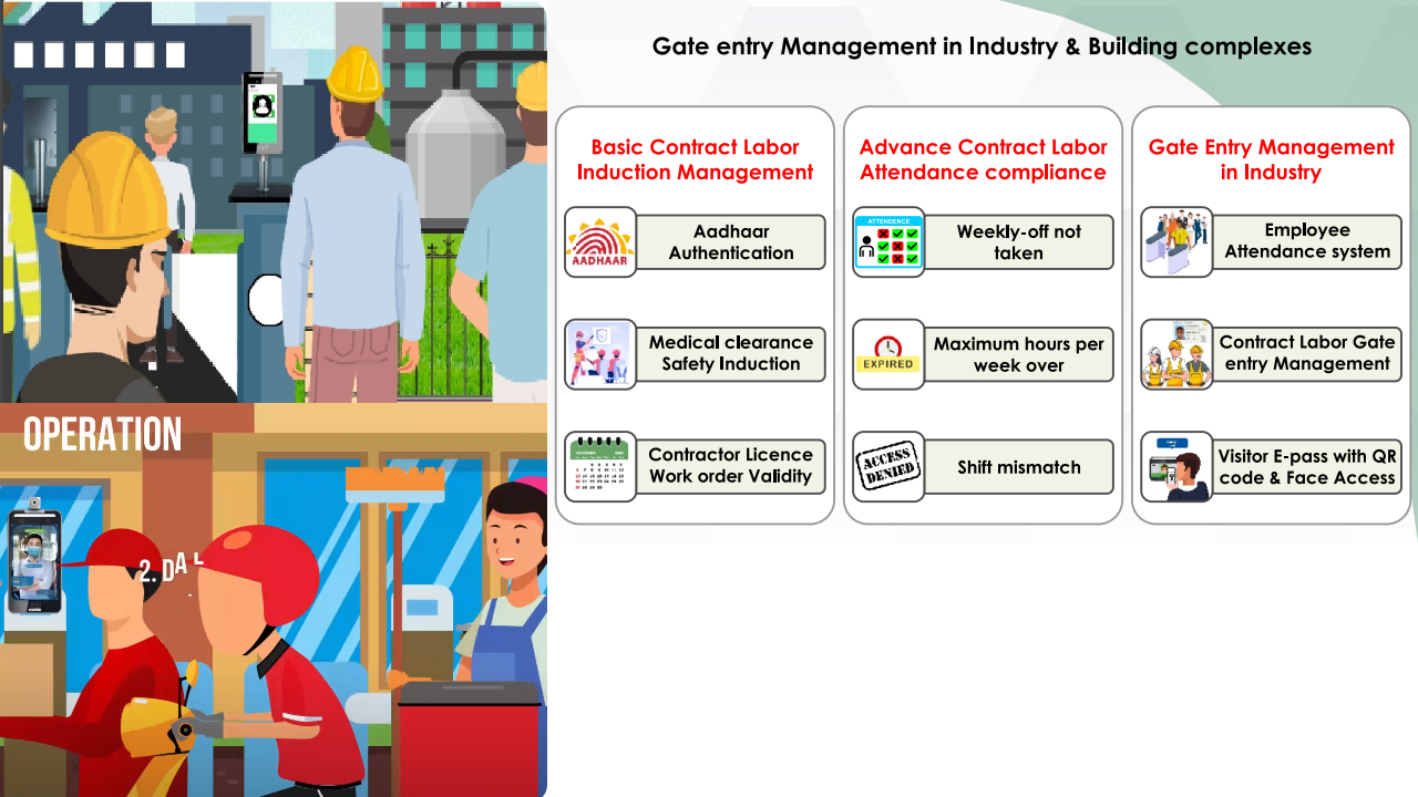 Integrated Gate Pass Management System (IGMS)