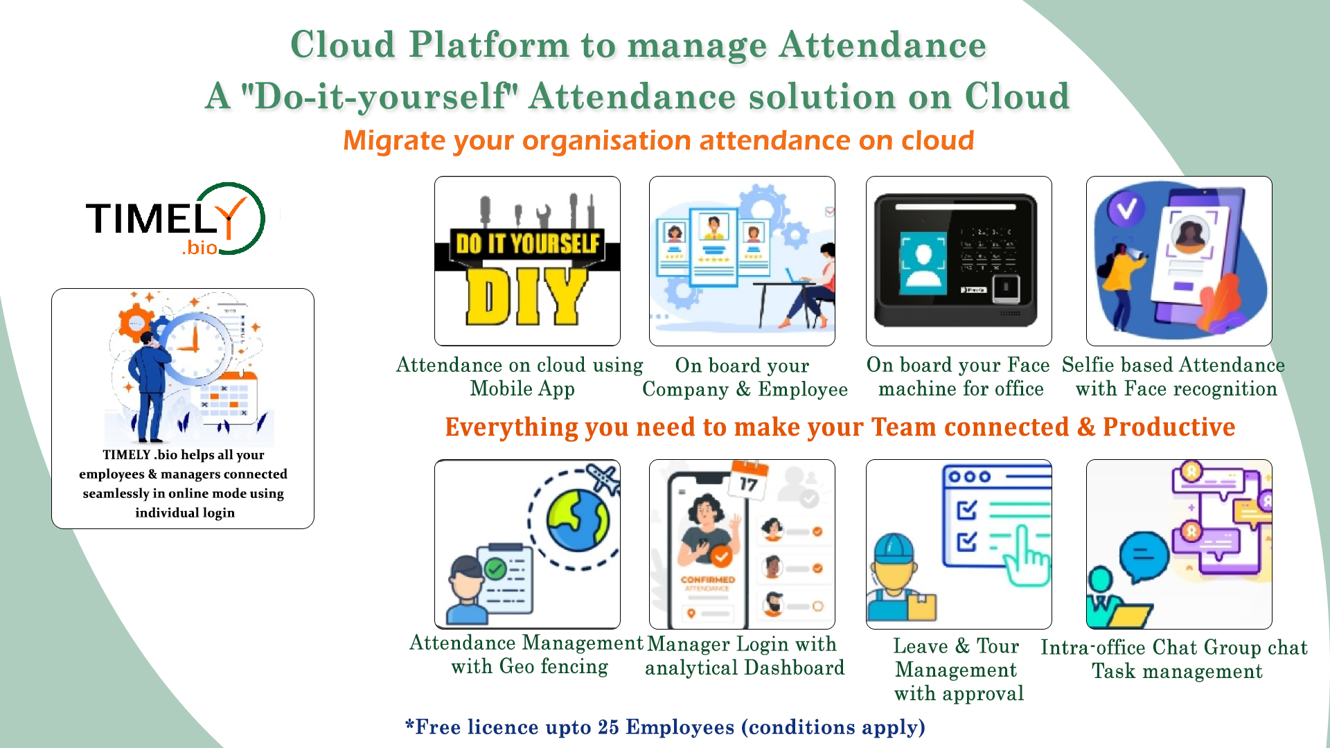 Cloud platform to mobile app attendance system