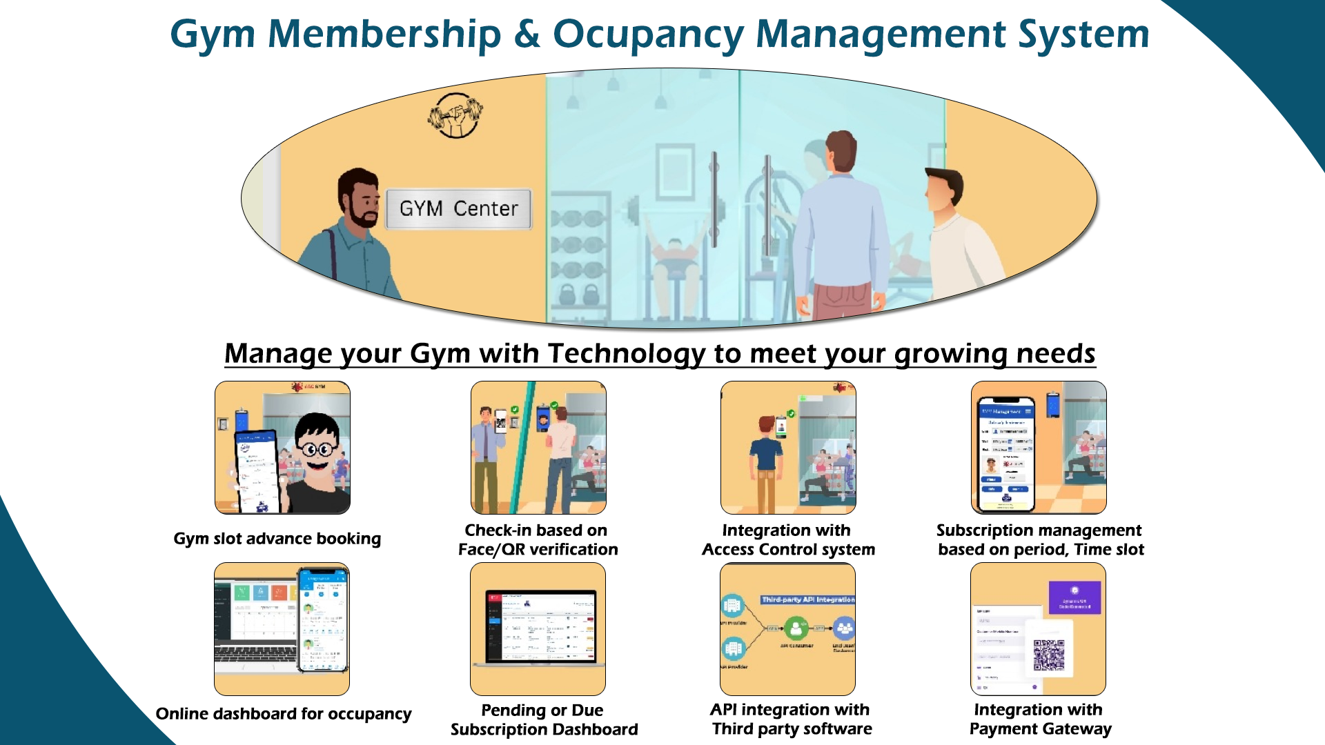 gym management Solutions