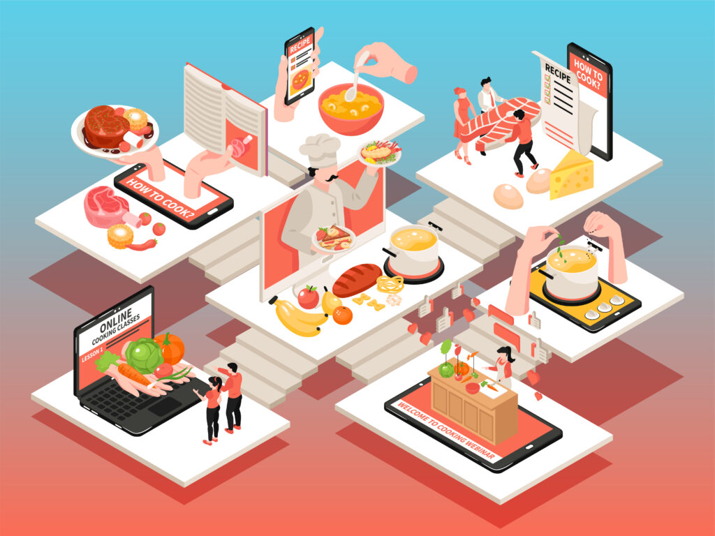 Canteen Management System: Revolutionizing Dining in Corporate offices