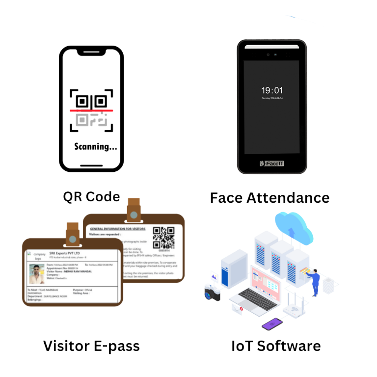 Visitor-Management-Systems-Office-Security